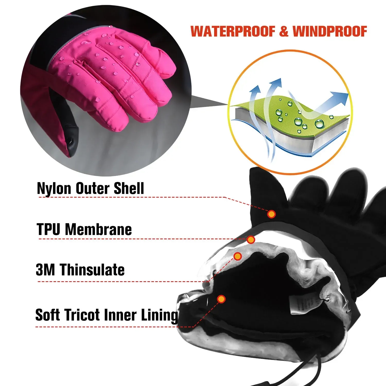 Waterproof Electric Heated Gloves.webp (2).jpg
